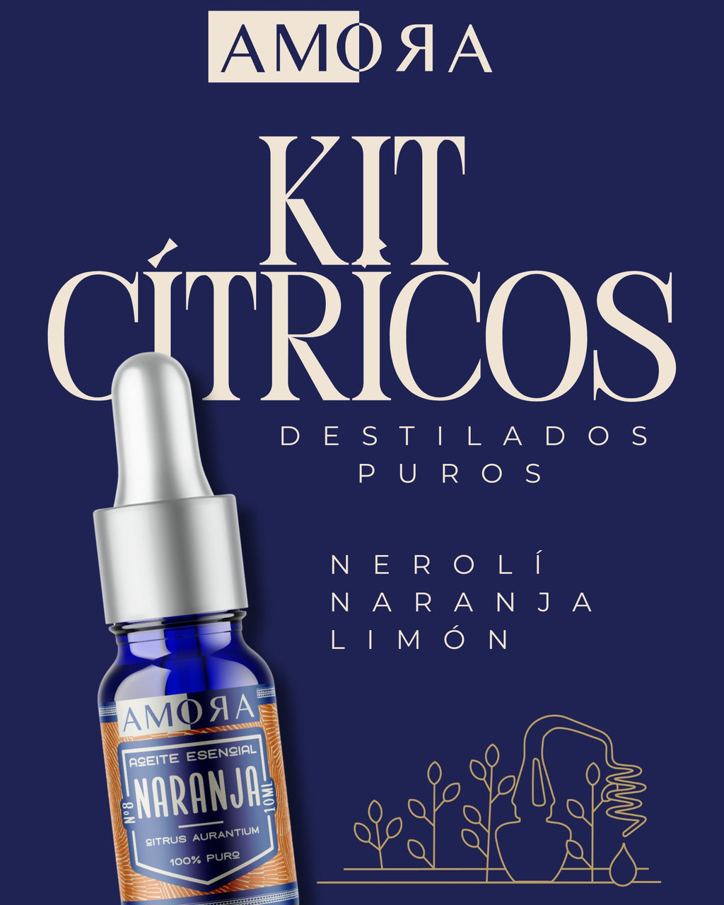 KIT CÍTRICO | NEROLÍ, NARANJA & LIMÓN