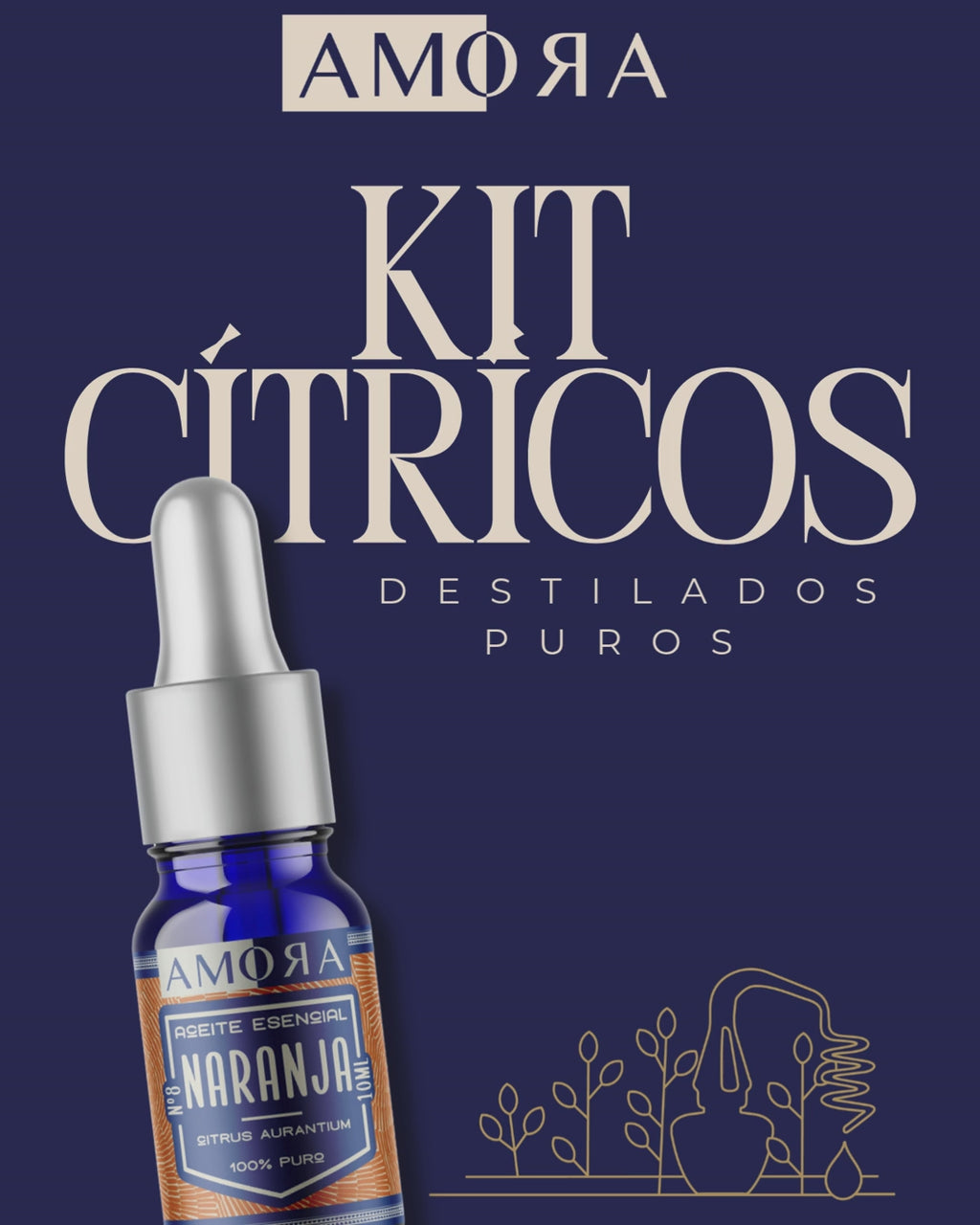 KIT CÍTRICO | NEROLÍ, NARANJA & LIMÓN